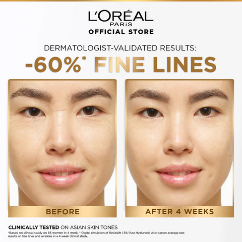 L'Oreal Paris Revitalift 1.5% Hyaluronic Acid  Serum